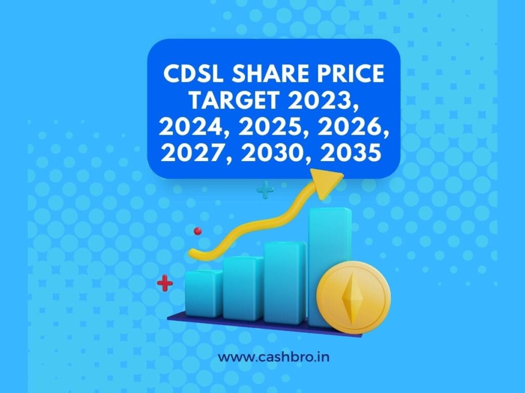 CDSL Share Price   Target 2023, 2024, 2025, 2026, 2027, 2030, 2035 