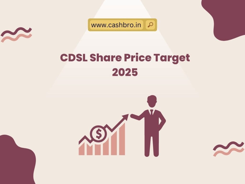 CDSL Share Price Target 2025