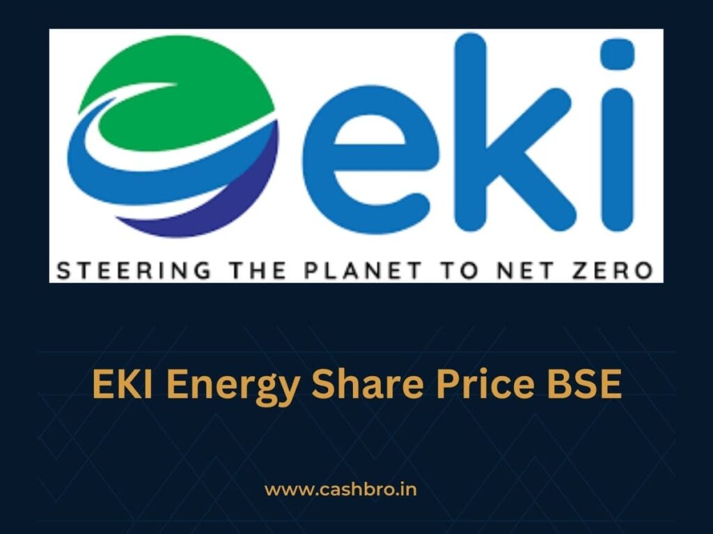 EKI Energy Share Price BSE