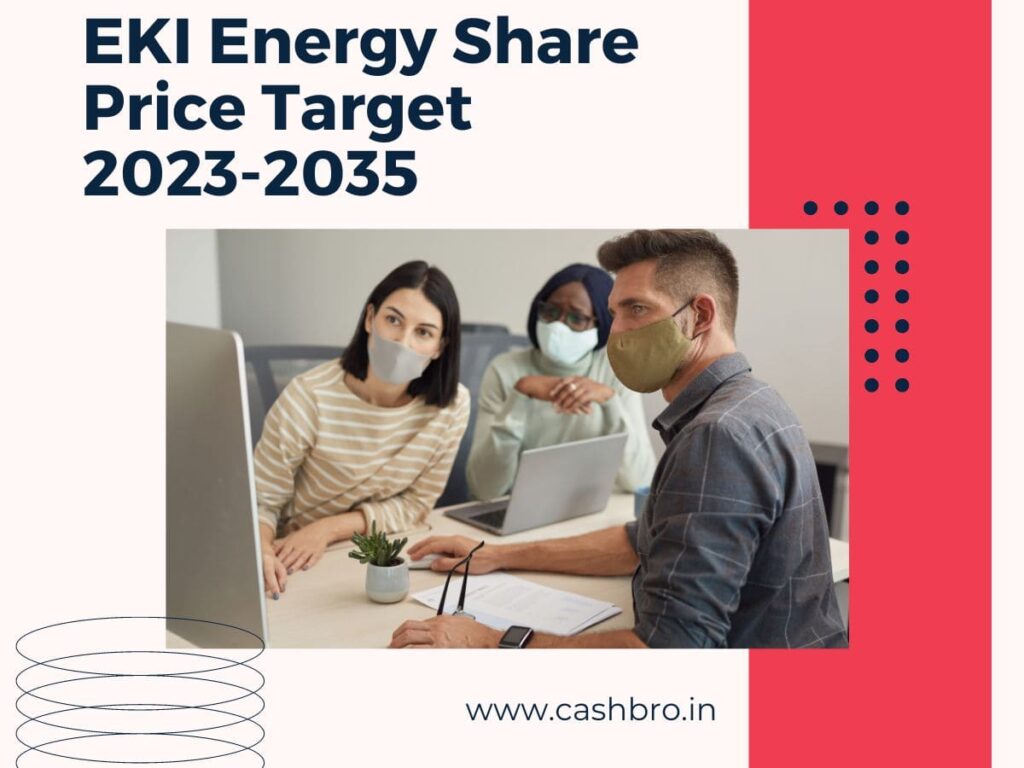EKI Energy Share Price Target 2023-2035