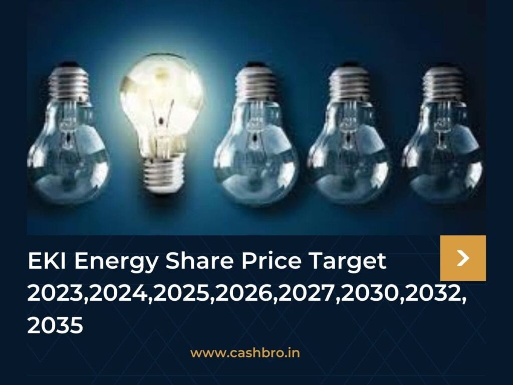 EKI Energy Share Price Target 2023,2024,2025,2026,2027,2030,2032, 2035