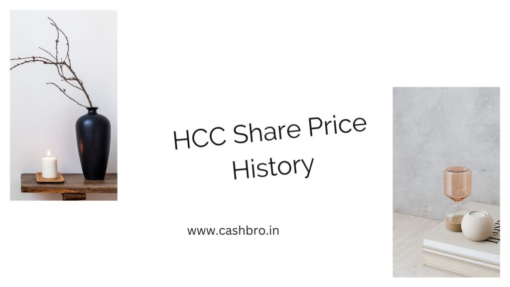 HCC SHARE PRICE HISTORY