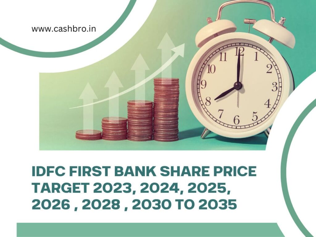 IDFC First Bank Share Price Target 2023, 2024, 2025, 2026 , 2028 , 2030 to 2035