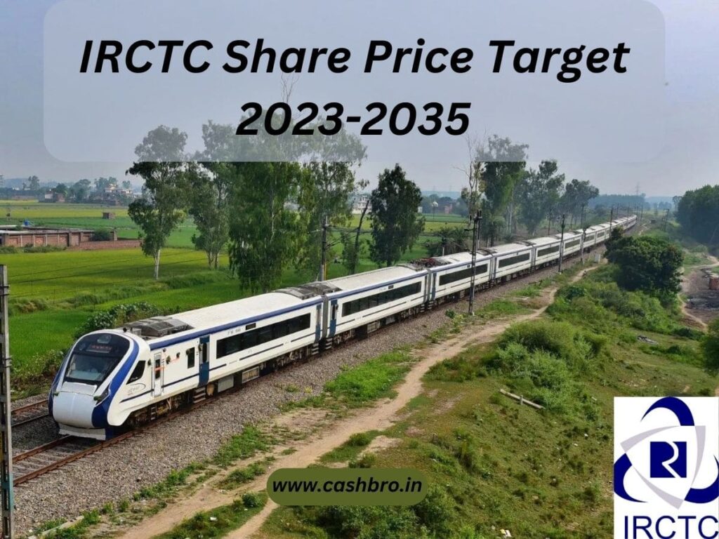 IRCTC Share Price Target 2023-2035