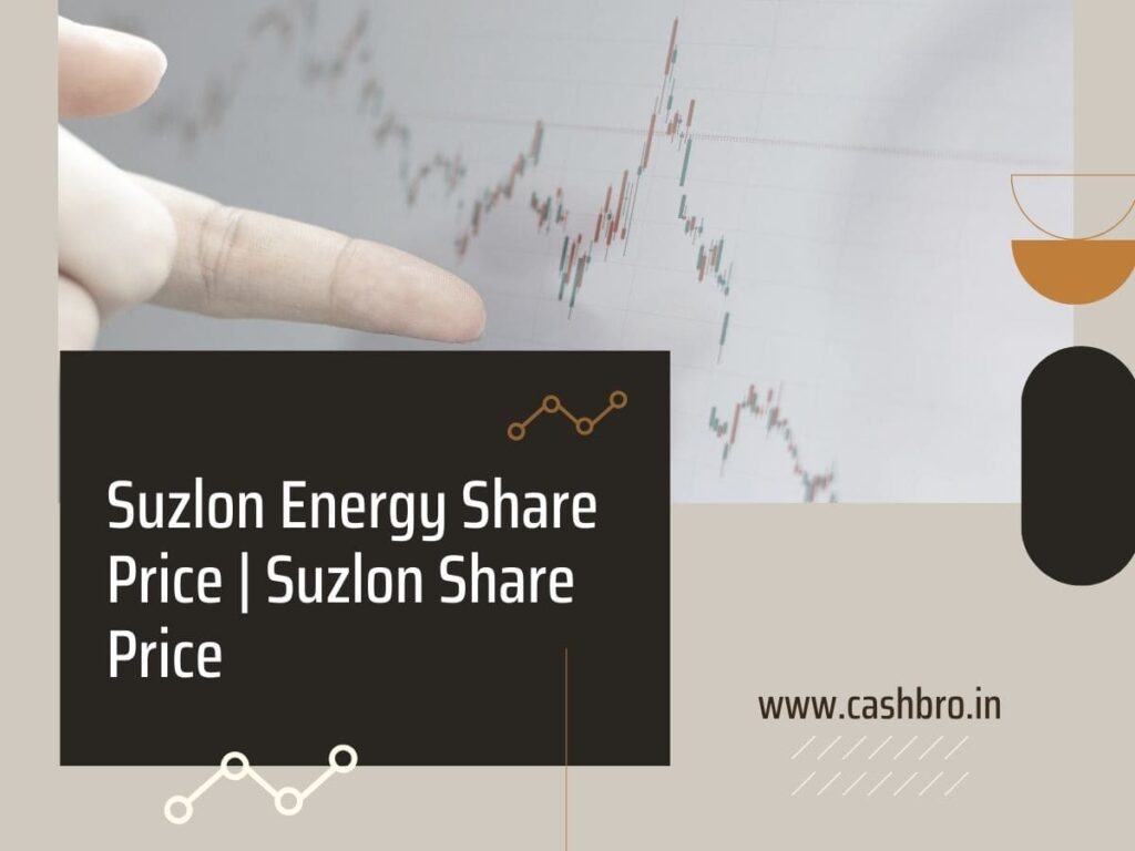 Suzlon Energy Share Price  | Suzlon Share Price