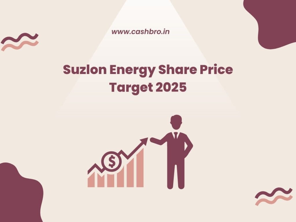 Suzlon Energy Share Price Target 2025