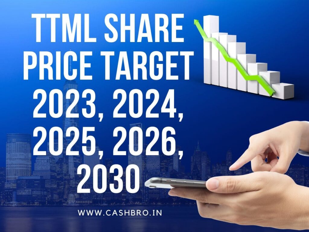 TTML Share Price Target 2023, 2024, 2025, 2026, 2030