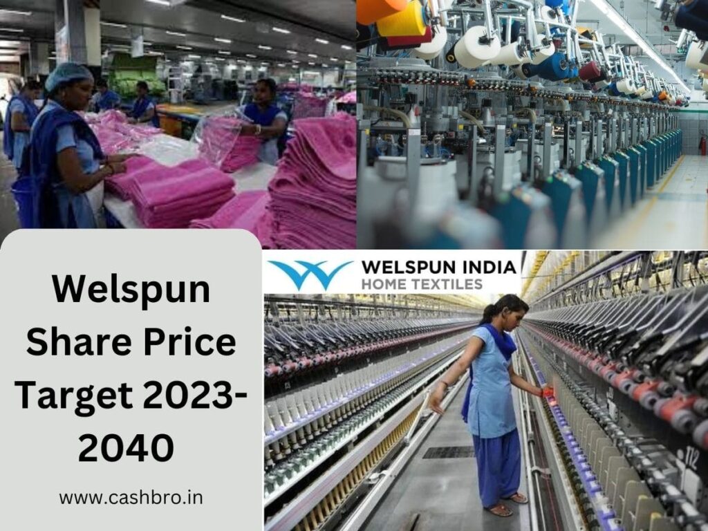 Welspun Share Price Target 2023-2040 