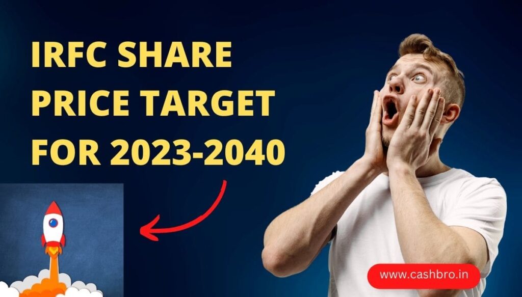 IRFC Share Price Target for 2023-2040