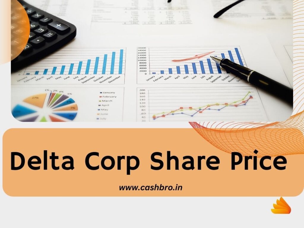 Delta Corp Share Price 
